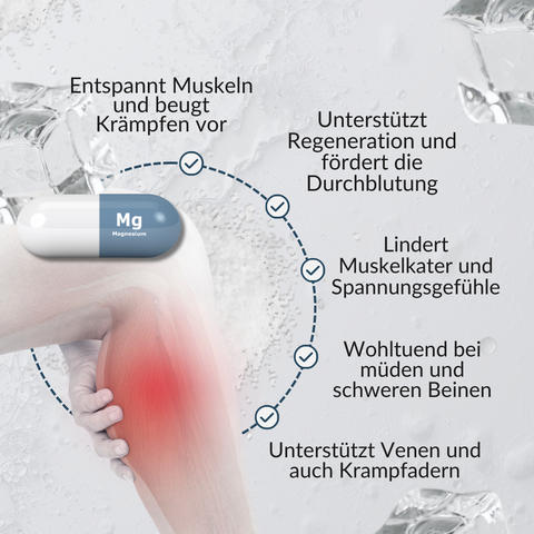 Magnesium Spray mit Kühleffekt