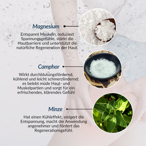 Magnesium Spray mit Kühleffekt