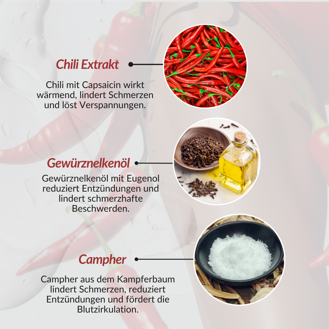 Chili Schmerzgel