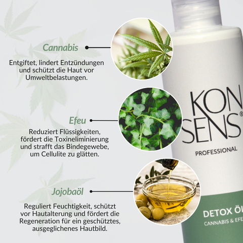 Detox Öl
