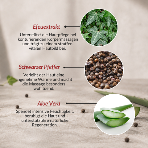 Detox Sculpt Gel